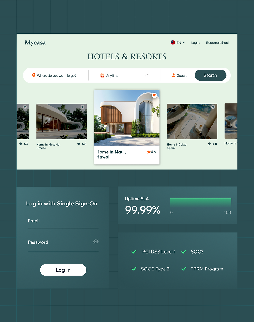 Hotel booking webpage with property cards, search filters, uptime stats, security certifications and secure single sign-on login form.
