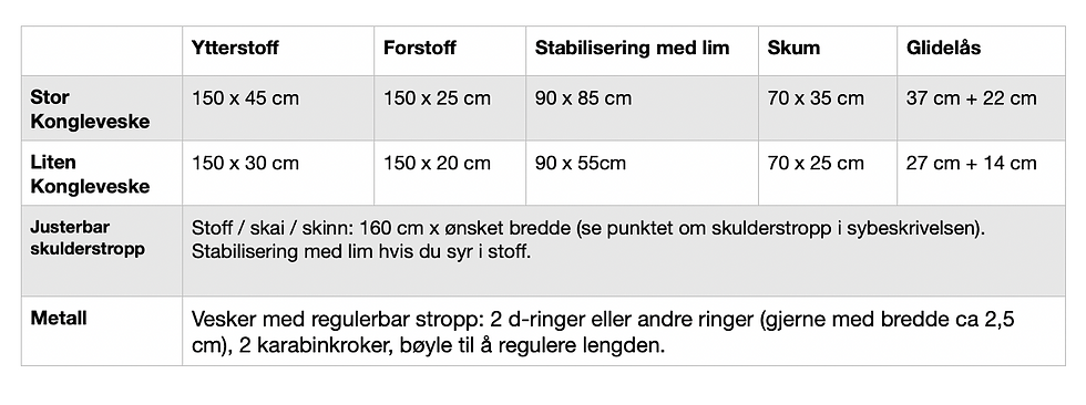 Miniatyrbilde: Symønster til veske: Stor Kongleveske og Liten Kongleveske (norsk utgave)