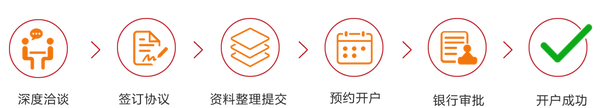 liucheng.png