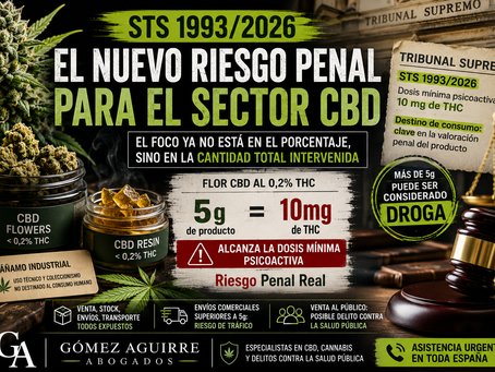 CBD ESPAÑA 2026: STS 1993/2026 y Dosis mínima psicoactiva. ¿Cambio de paradigma?