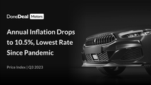 DoneDeal Q3 Car Price Index: Annual Inflation Drops to 10.5%, Lowest Rate Since Pandemic