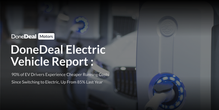 90% of EV Drivers Experience Cheaper Running Costs Since Switching to Electric, Up From 85% Last Year