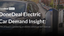 70% of Irish car buyers are considering an electric vehicle as their next car