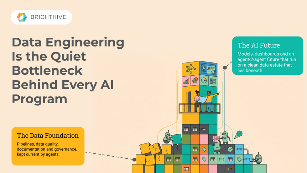 Data Engineering: AI's Quiet Bottleneck | Brighthive