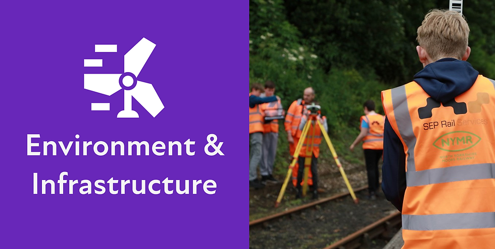 People in orange vests survey railway tracks in a green setting. Left text: Environment & Infrastructure with fan icon on purple.