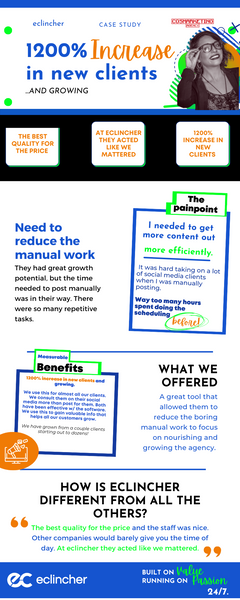 eclincher case study