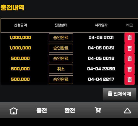 sns카지노 먹튀 도박꾼커뮤니티 온라인사냥꾼