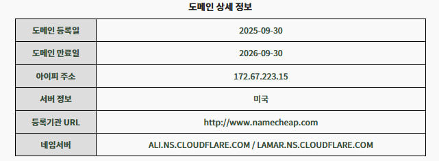 골든카지노 먹튀사이트 온라인사냥꾼 도박꾼커뮤니티