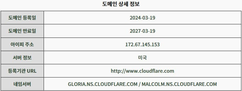 나폴리 카지노 먹튀 온라인사냥꾼 도박꾼커뮤니티