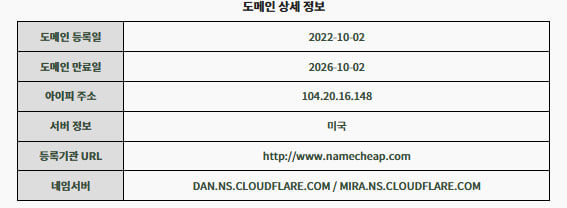 벳센터 도박꾼커뮤니티 놀이터모음