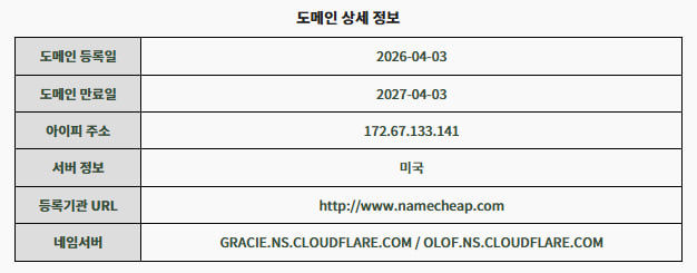 폴리폴리 먹튀 놀이터모음 도박꾼커뮤니티