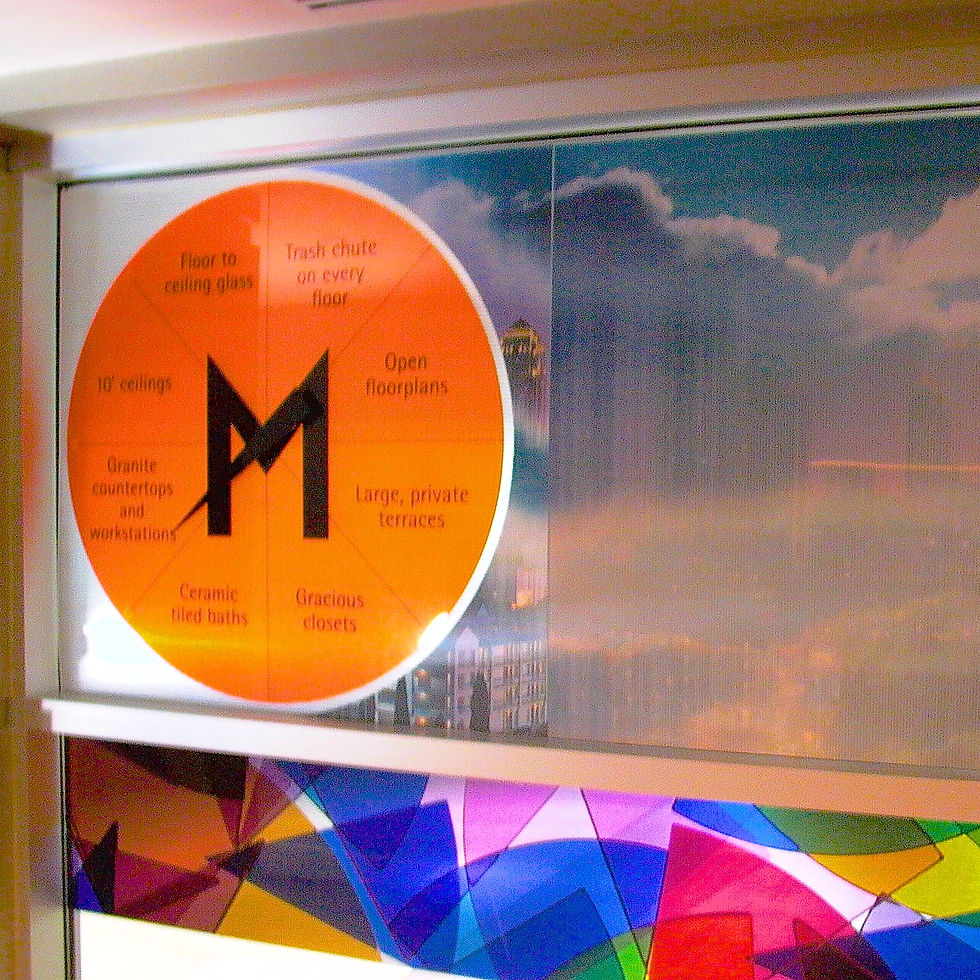 Interactive Sales Graphic