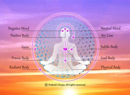 The 10 Bodies: A Guide to Spiritual and Energetic Balance