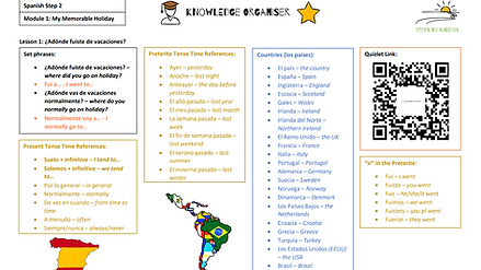 Knowledge Organiser - My Memorable Holiday.png