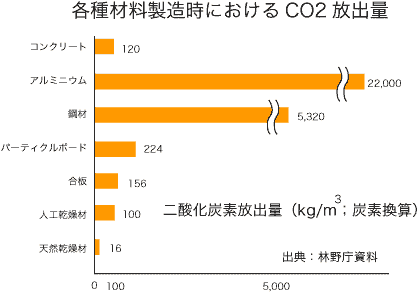 co2data.gif