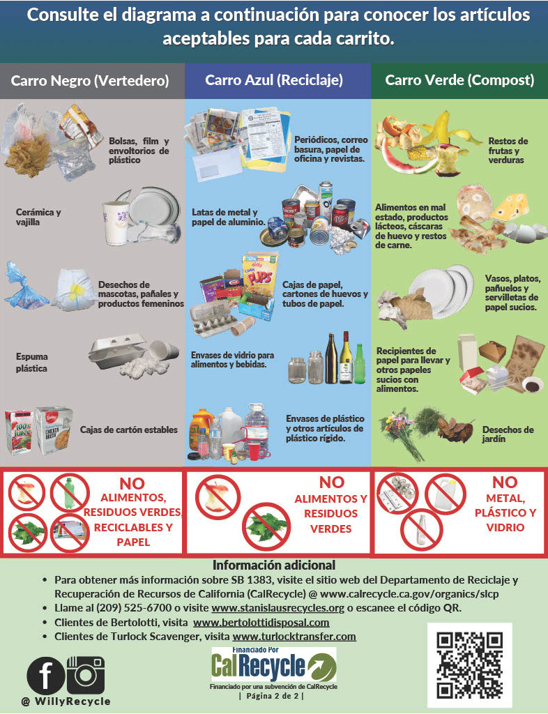 Bert_TS - Spanish Page2.jpg