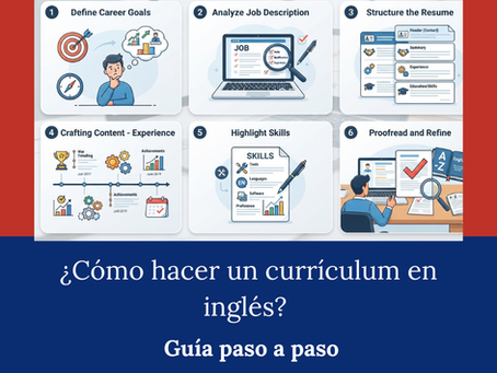 Una persona revisando una plantilla de diseño limpio para aprender cómo hacer un currículum en inglés tipo formato Resume optimizado para filtros ATS de reclutamiento.