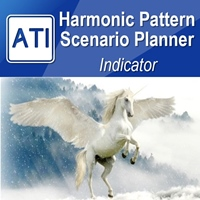 Harmonic Pattern Scenario Planner MT5