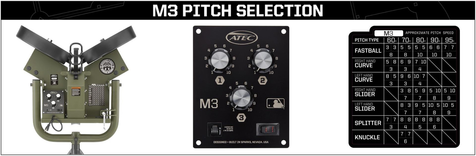 17-1877_ATEC_EPDP_UPDATES_M3_1920x630_v2