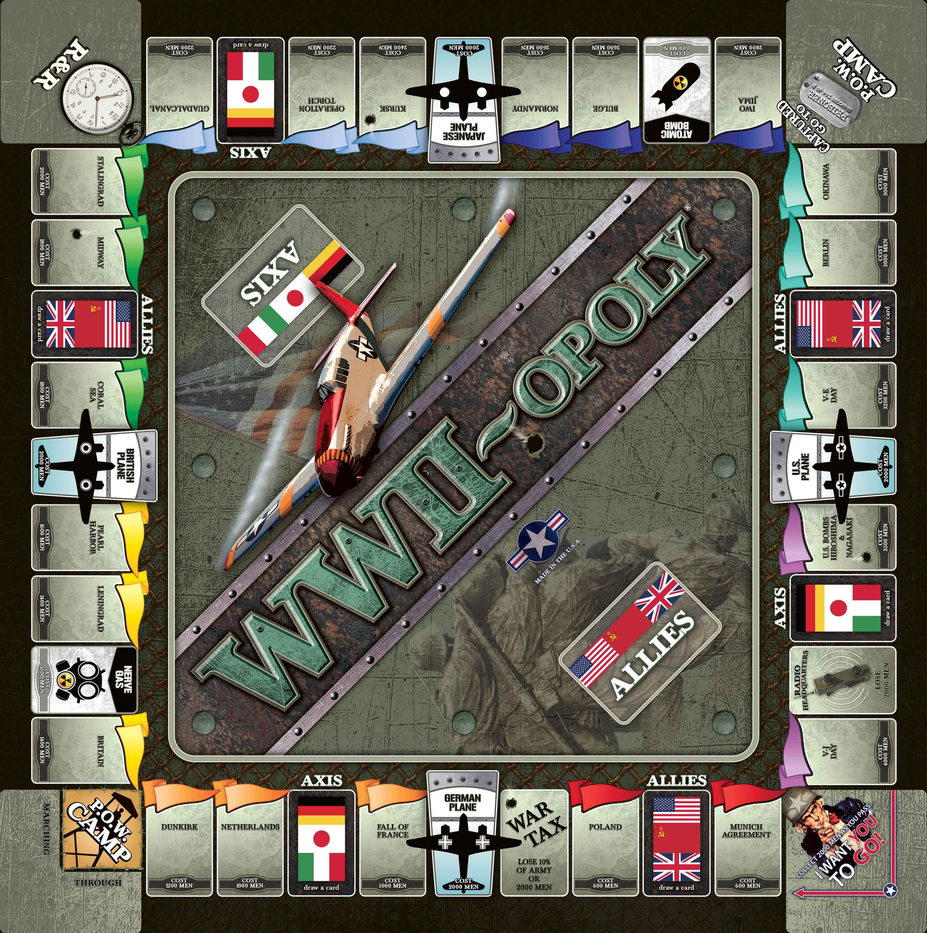 WWII