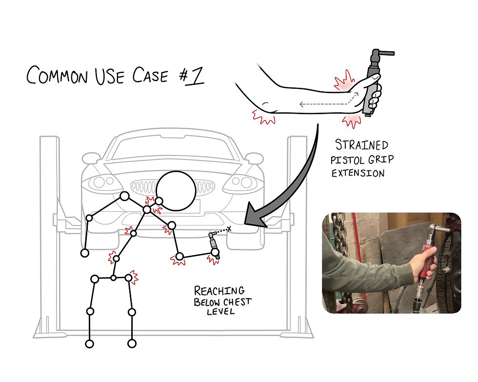 use case 1