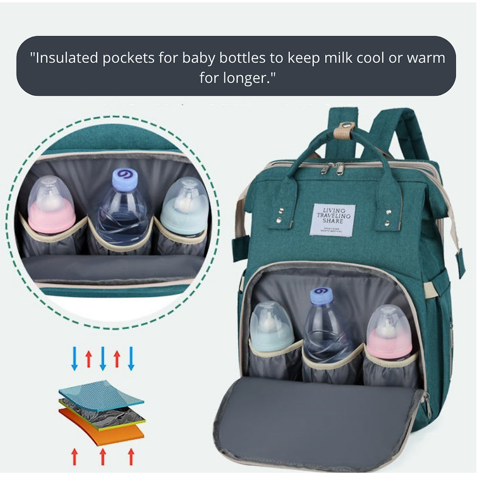 Thumbnail: Multifunctional Diaper Backpack for Modern Moms - Free Shipping