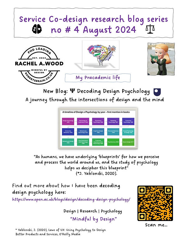 RAW OU Design Blog 3 Decoding Design Psychology Aug 2024.jpg