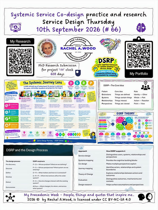 Service Design Thursday 10th September 2