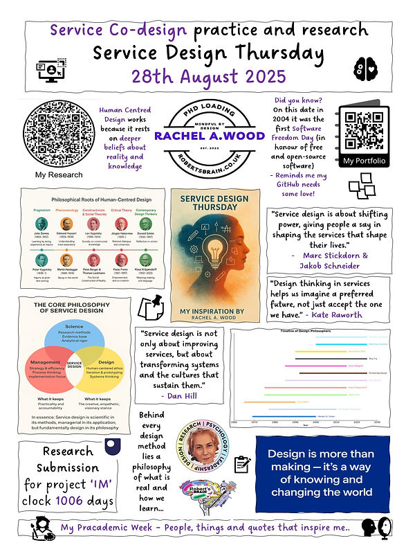 RAW Service Design Thursday 28th August 2025.jpg