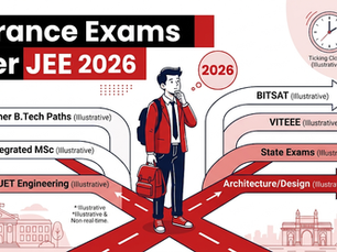 Top Entrance Exams After JEE 2026 – Best Options You Should Not Miss (Use NIATCS400)