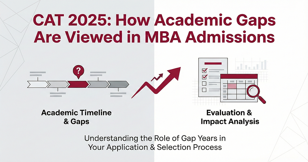 CAT 2025: How Academic Gaps Are Viewed in MBA Admissions