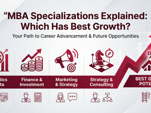 MBA Specializations Explained: Which Has the Best Growth?