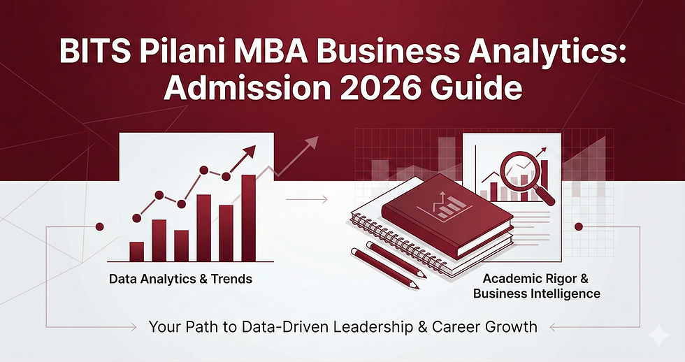 BITS Pilani MBA in Business Analytics Admission 2026: Entrance Exams, Cutoff, Selection, Placements & ROI