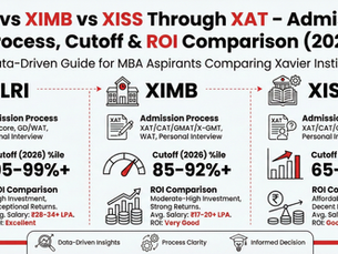 XLRI vs XIMB vs XISS Through XAT – Admission Process, Cutoff & ROI Comparison (2026)
