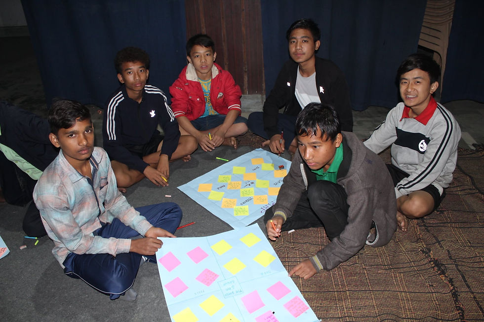 BrainStorming Session4