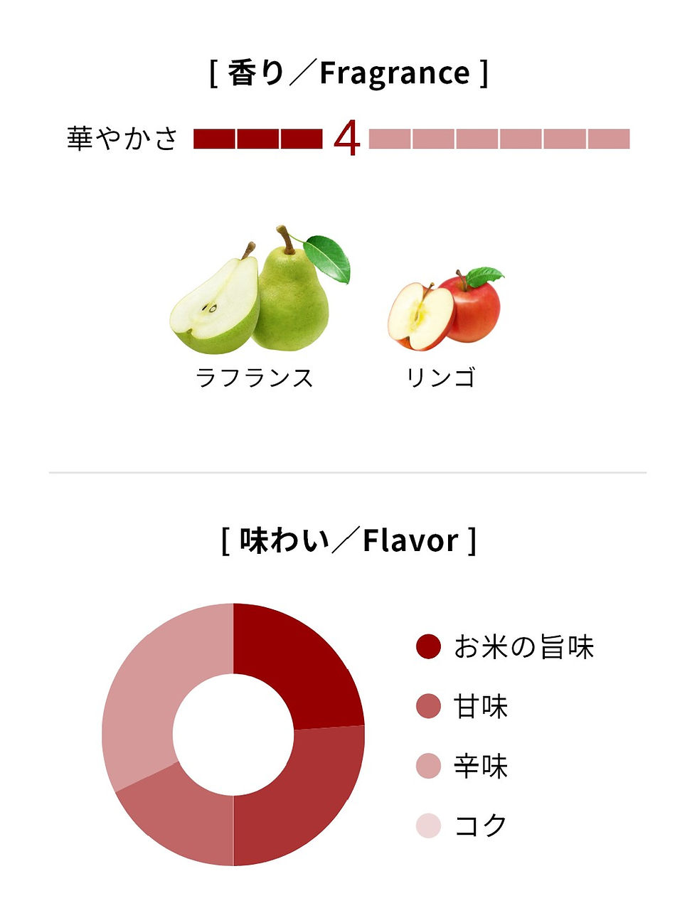 縮圖：【勝山】伊達領御酒 純米大吟釀 720ml 禮盒裝