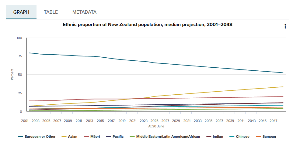 (View interactive image here)