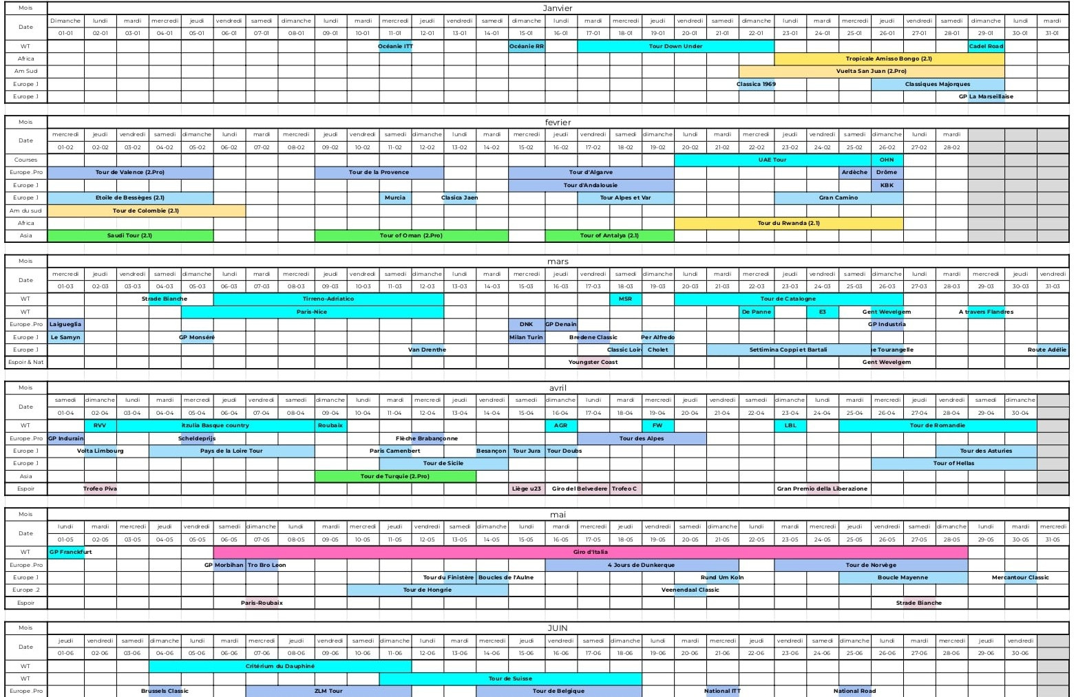 Calendrier UCI 2023 Cyclisme V lofut Calendrier UCI 2023 Cyclisme V lofut
