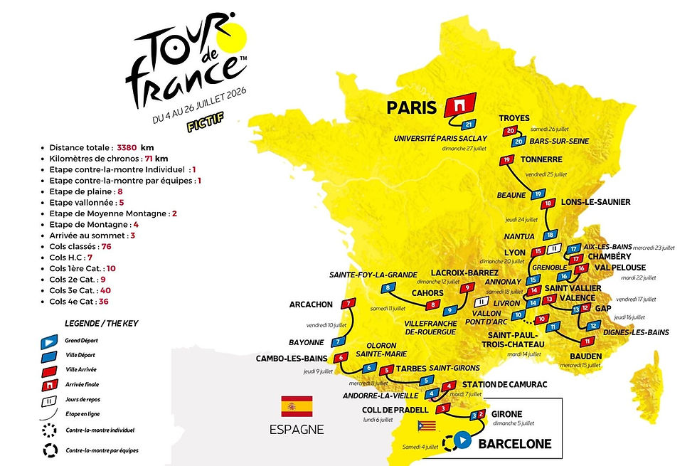 Présentation détaillée du parcours de notre Tour de France Fictif 2026