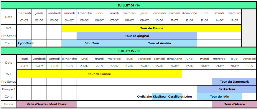 calendrier uci 2026 - juillet