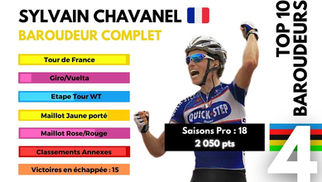 Top 10 Baroudeurs : Sylvain Chavanel, le Franco-Belge