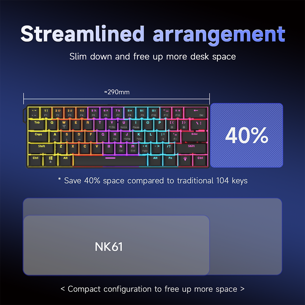 Thumbnail: AJAZZ NK61 Wired Gaming Mechanical Keyboard 60% RGB Hot-Swappable 61 Keys Red Sw