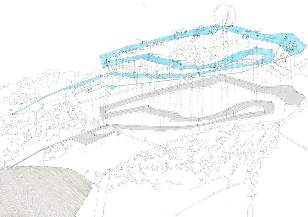 landscape isometric