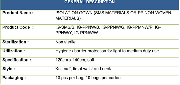 SMS Isolation spec_for WEBSITE.png
