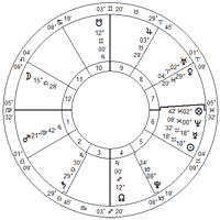 Horary Astrology - Horary Astrologer - Horary Astrology - Horary Astrologer - Horary Astrology - Horary Astrologer - Horary Astrology - Horary Astrologer - Horary Astrology - Horary Astrologer - Horary Astrology - Horary Astrologer - Horary Astrology