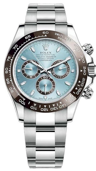 Rolex Daytona expertise assurance