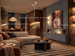 Wohnzimmer mit Grundbeleuchtung, Funktionslicht und Akzentlicht als drei Ebenen eines Lichtkonzepts