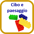 Cibo e paesaggio.gif