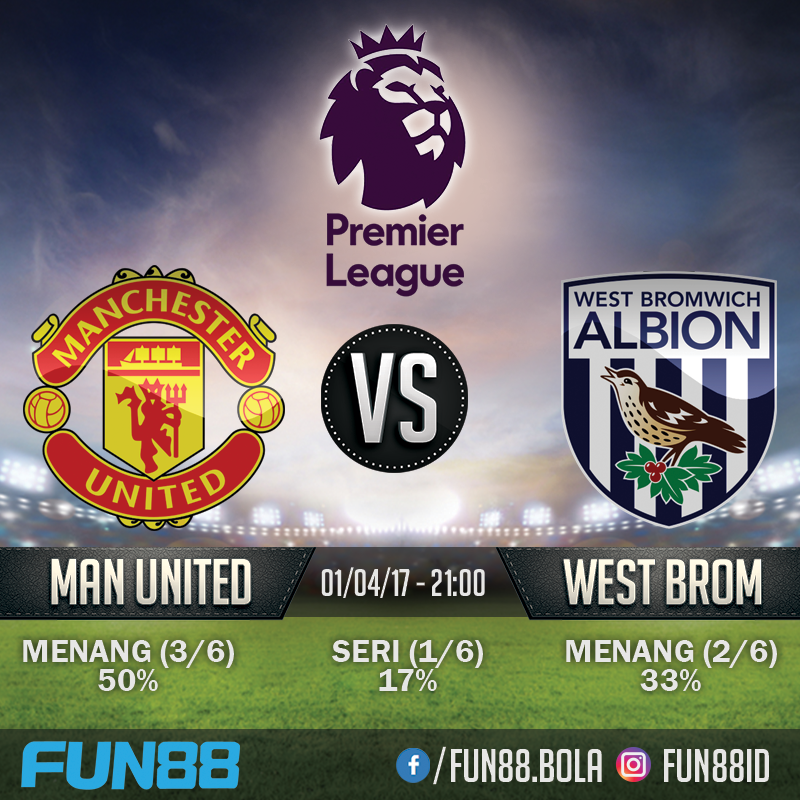 Prediksi Premier League - Manchester United v West Bromwich Albion