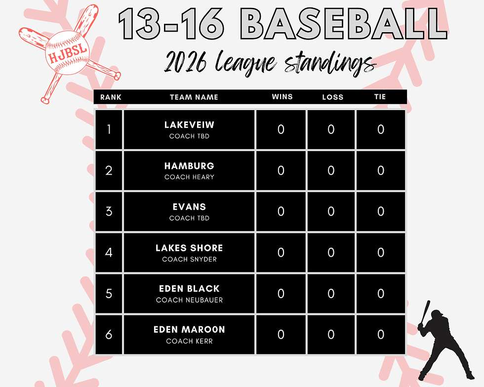 BASEBALL 2025 HJBSL Standings (11)